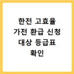 한전 고효율 가전 환급 신청 대상 등급표 확인